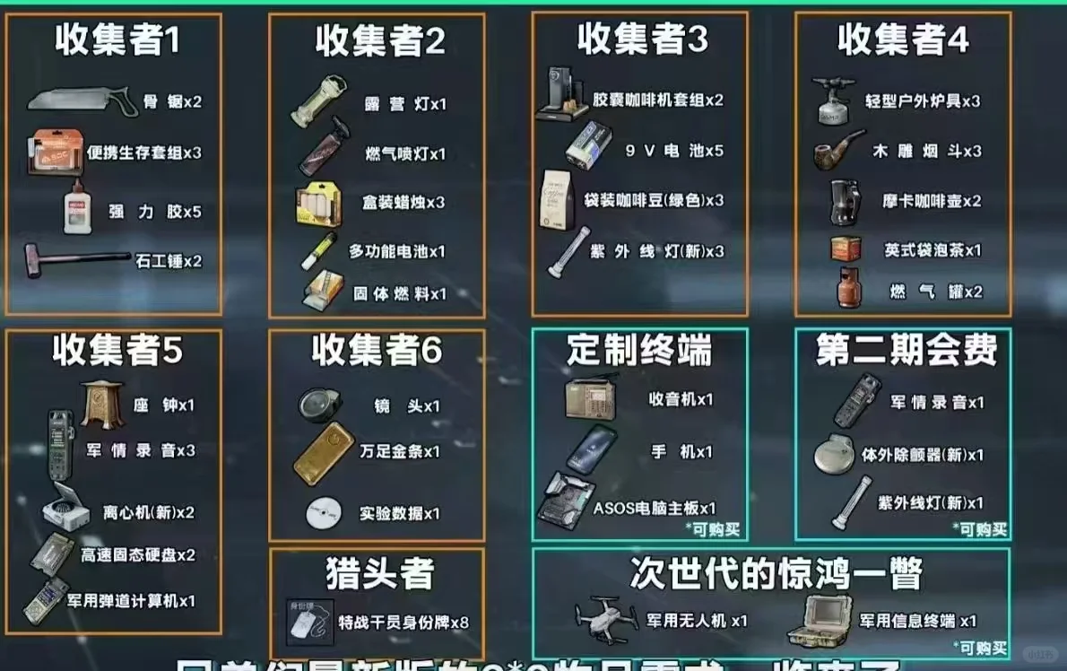 三角洲行动甜妹内测老玩家，国服国际服都可