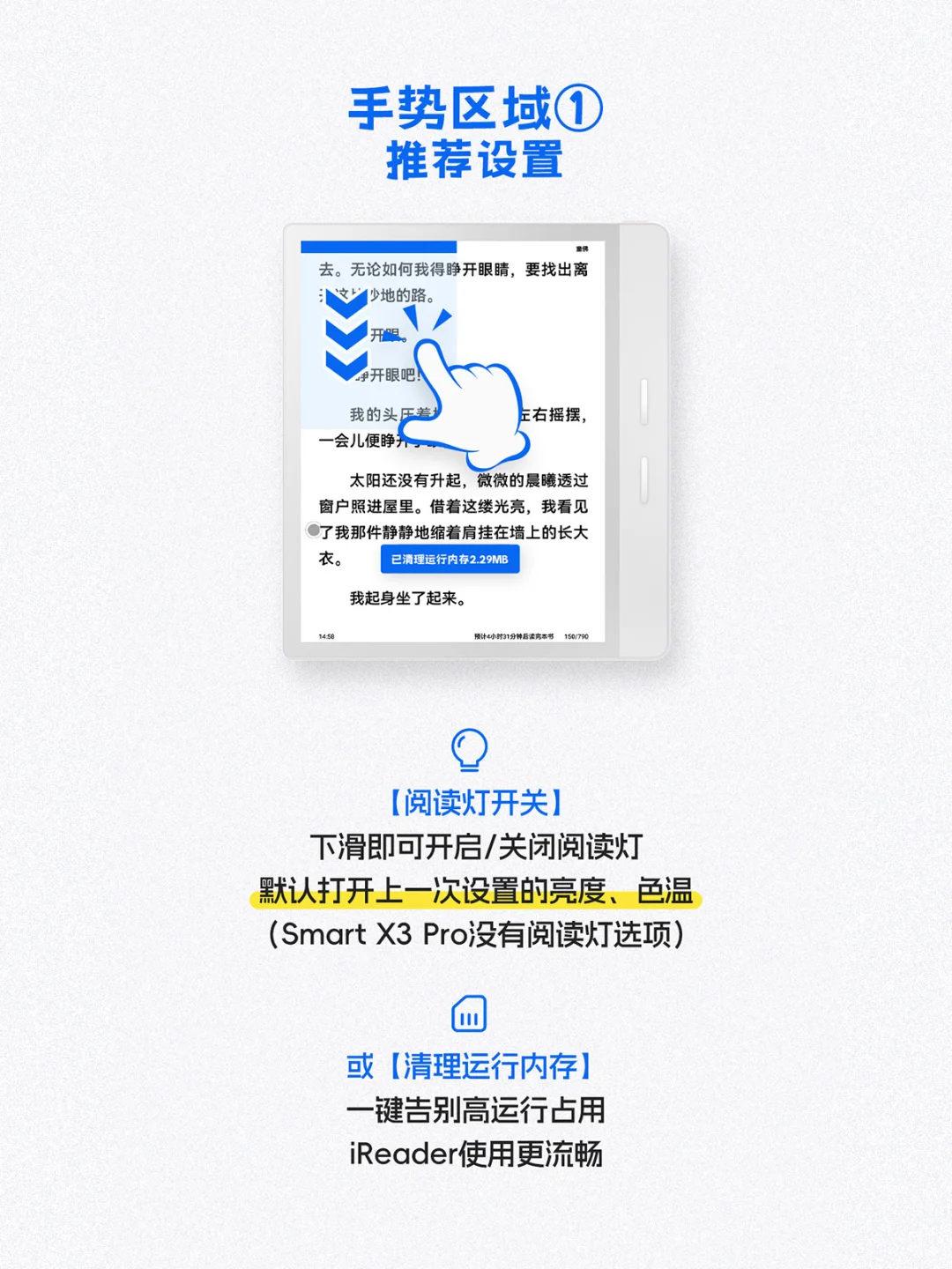 iReader小贴士🔗全局手势的隐藏细节✅