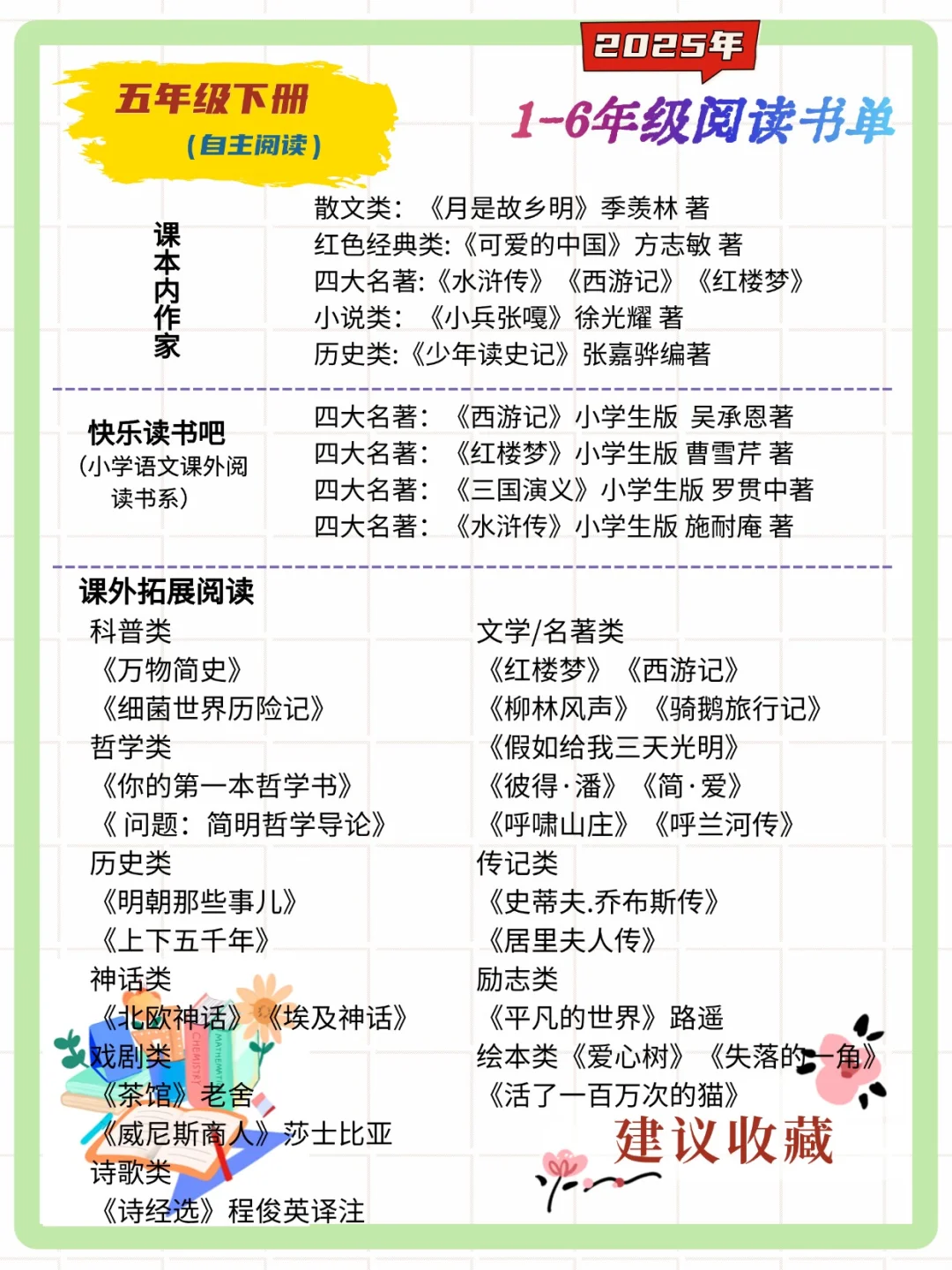 【为孩子收藏】🔥清华附小2025阅读书单✨