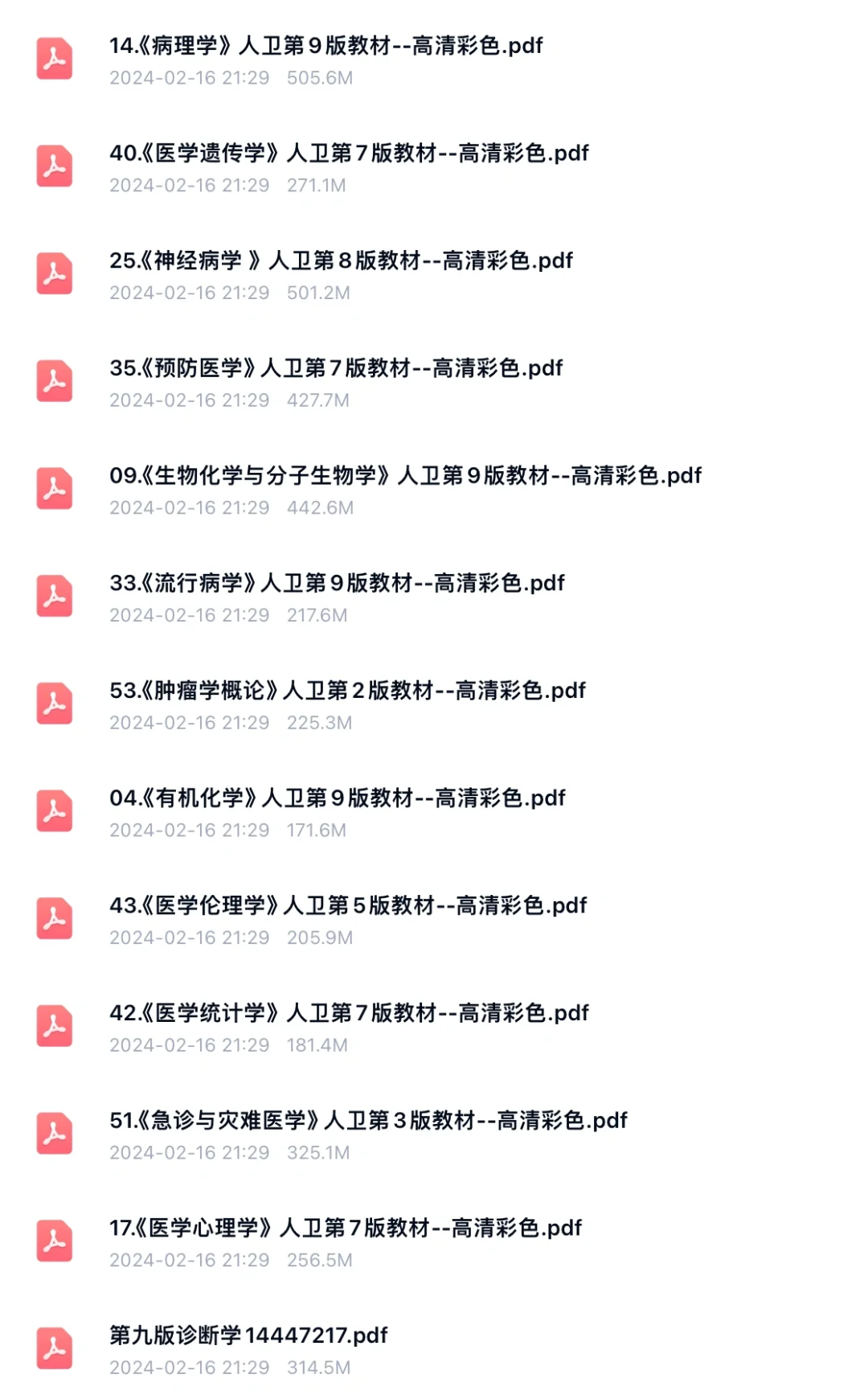 医学生电子版课本pdf高清彩色