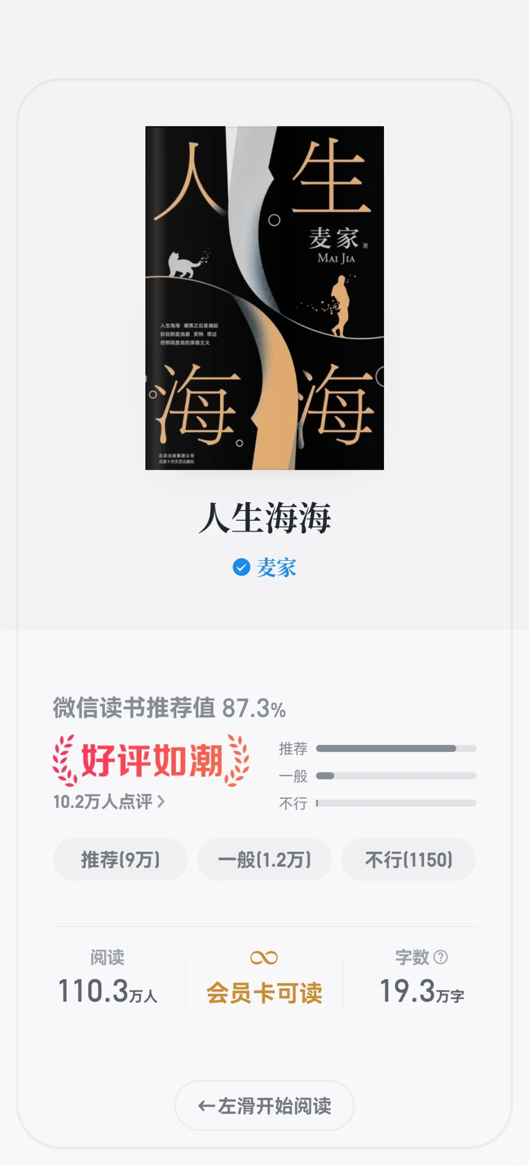 2024我的年度top10书单