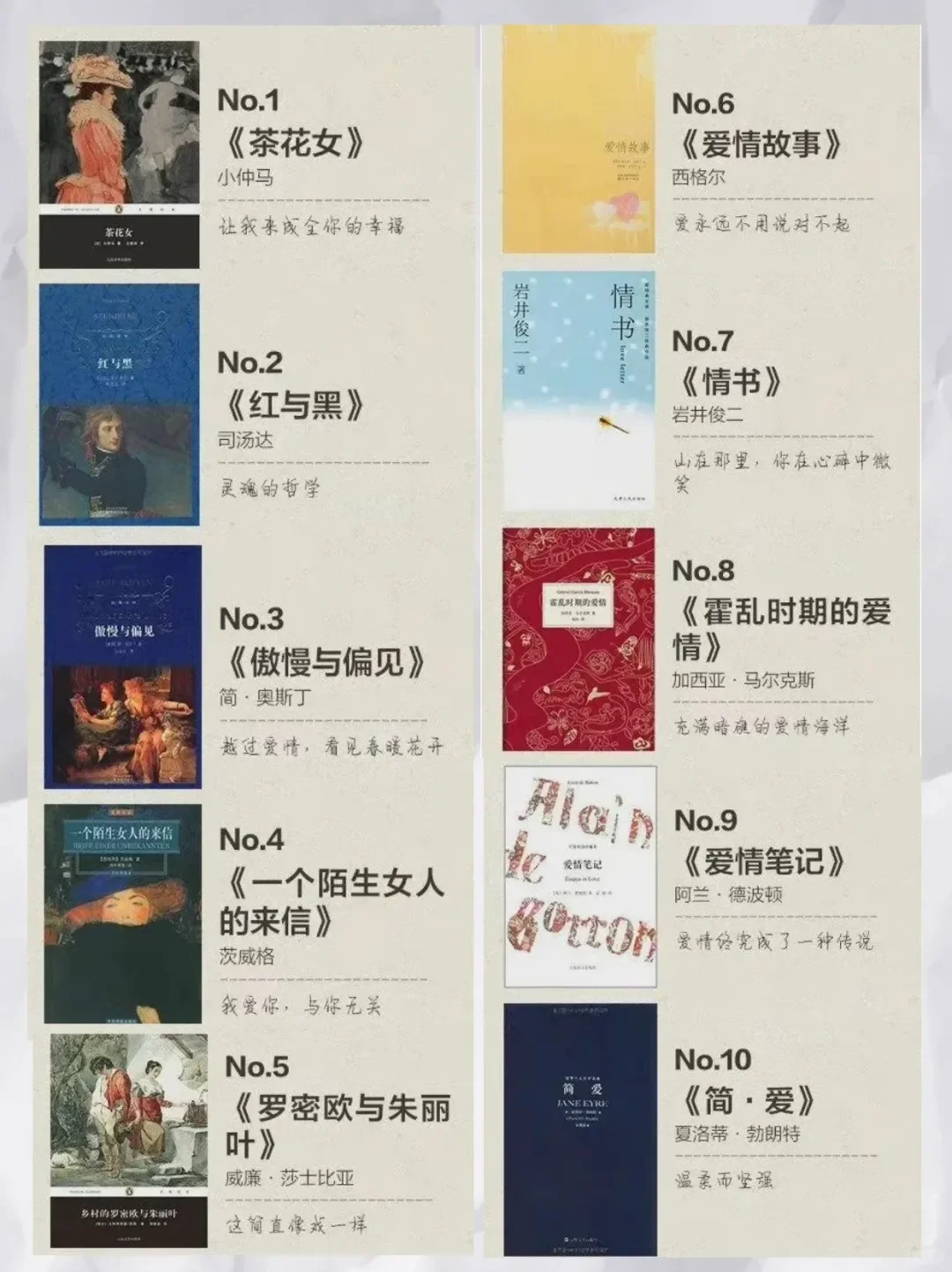 50本值得一读再读的书单！自我成长在路上