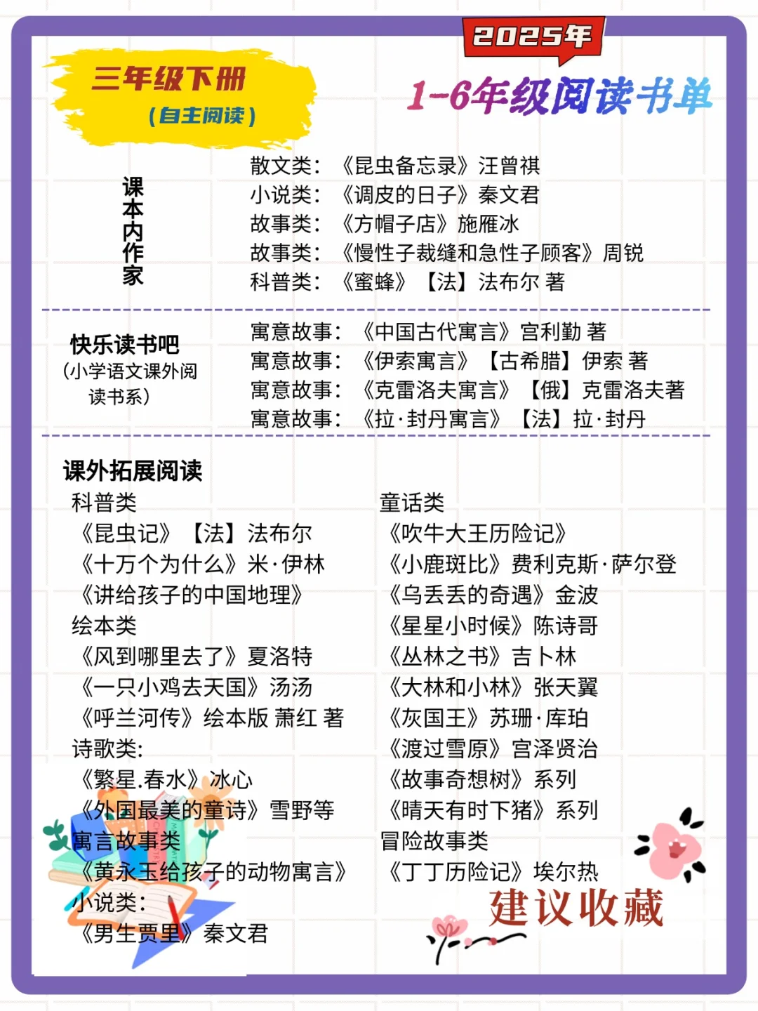 【为孩子收藏】🔥清华附小2025阅读书单✨