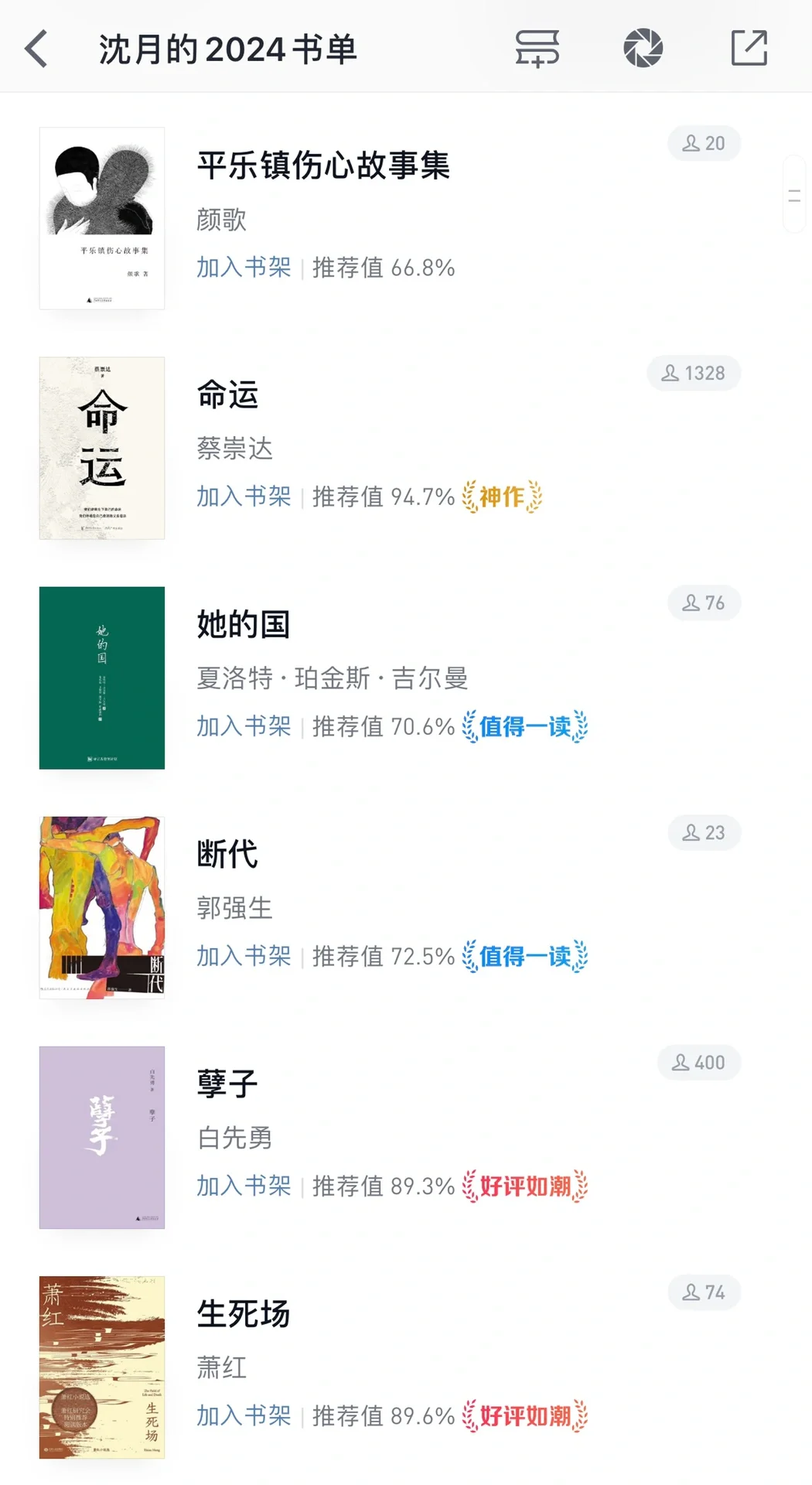 🌲沈月书单分享