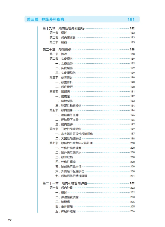 医学生福利-外科学-第十版 电子书 PDF