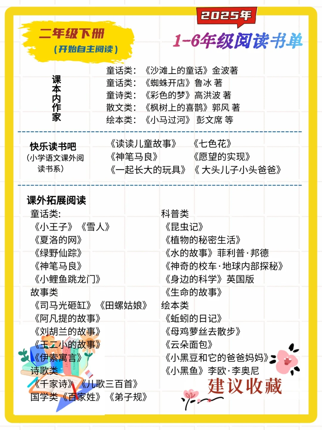 【为孩子收藏】🔥清华附小2025阅读书单✨