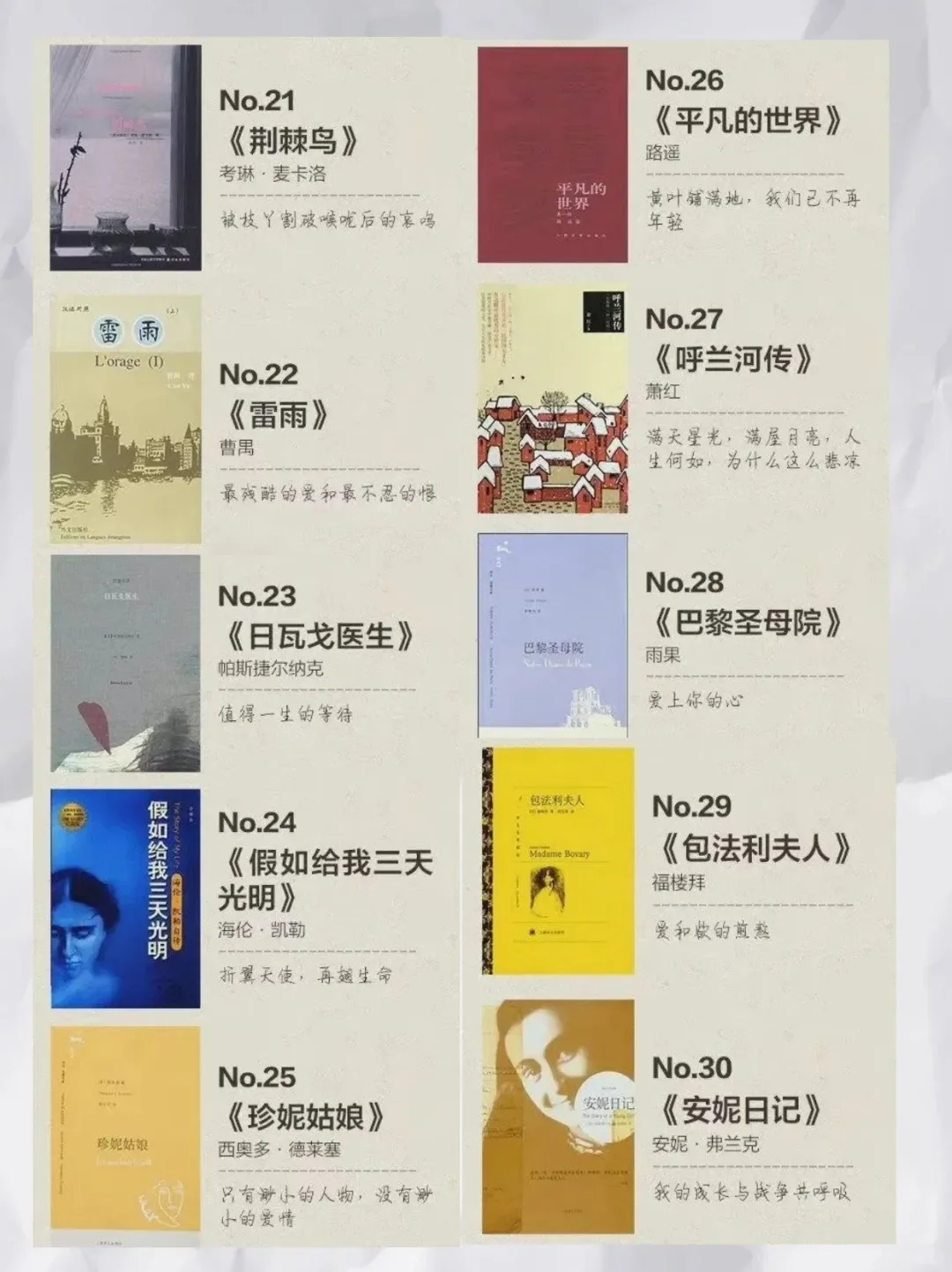 50本值得一读再读的书单！自我成长在路上
