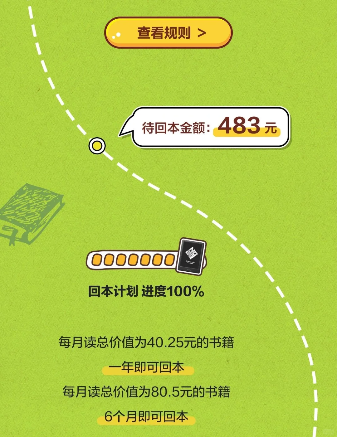 ireader neo2回本计划