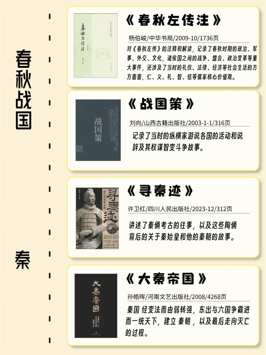 书单分享｜按时间顺序必看的32本历史书...