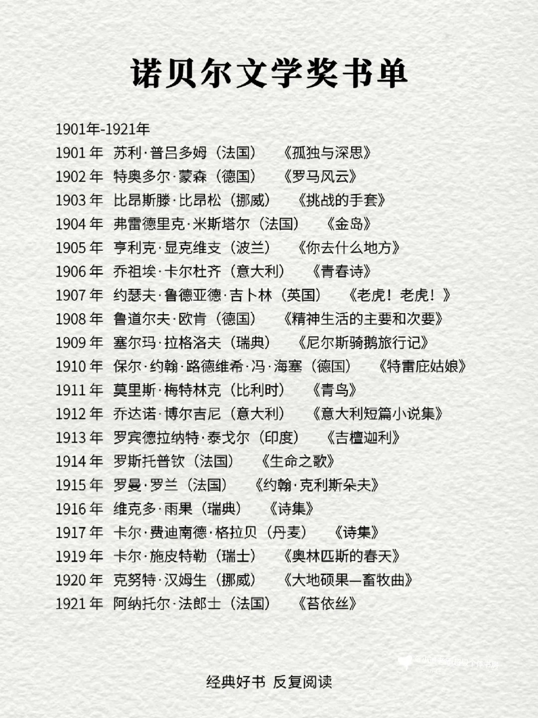 🔥诺贝尔文学奖蕞全书单|1901年-2024年