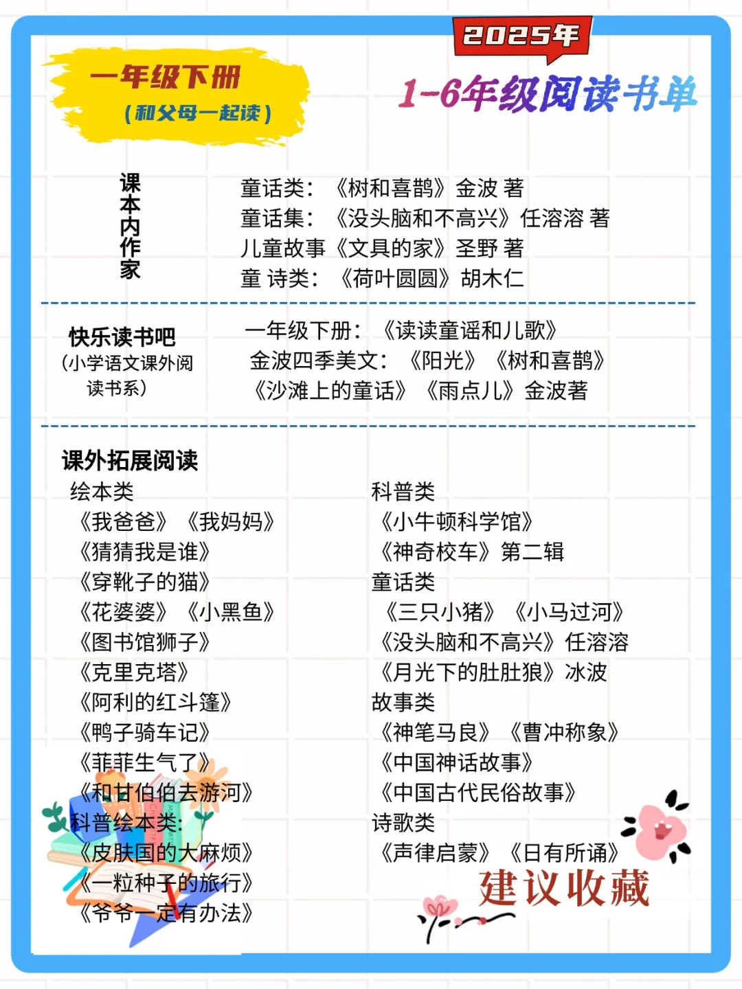 【为孩子收藏】🔥清华附小2025阅读书单✨