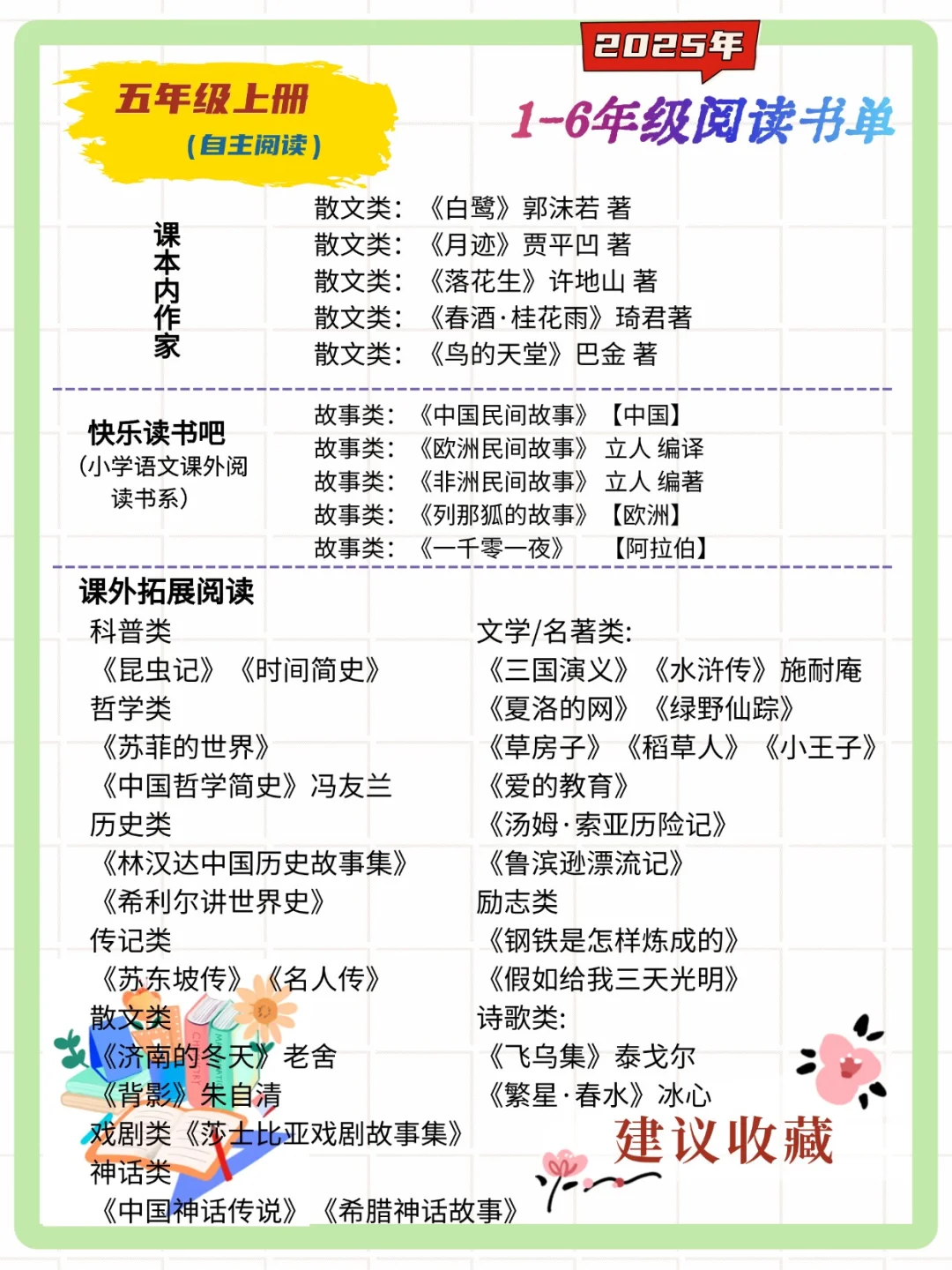【为孩子收藏】🔥清华附小2025阅读书单✨