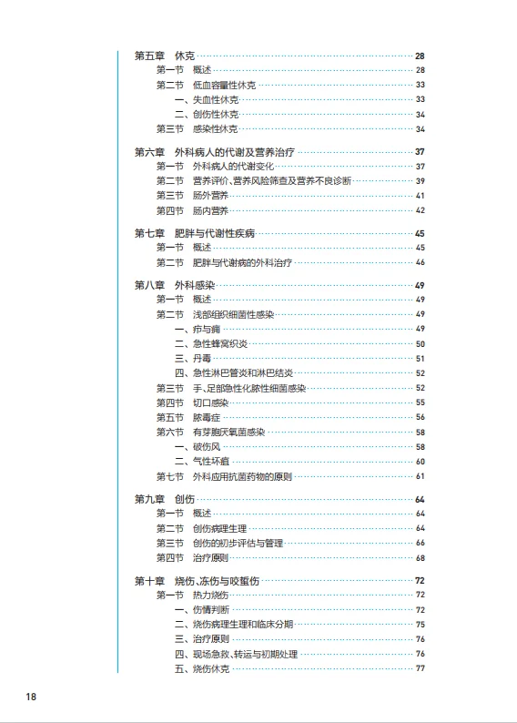 医学生福利-外科学-第十版 电子书 PDF