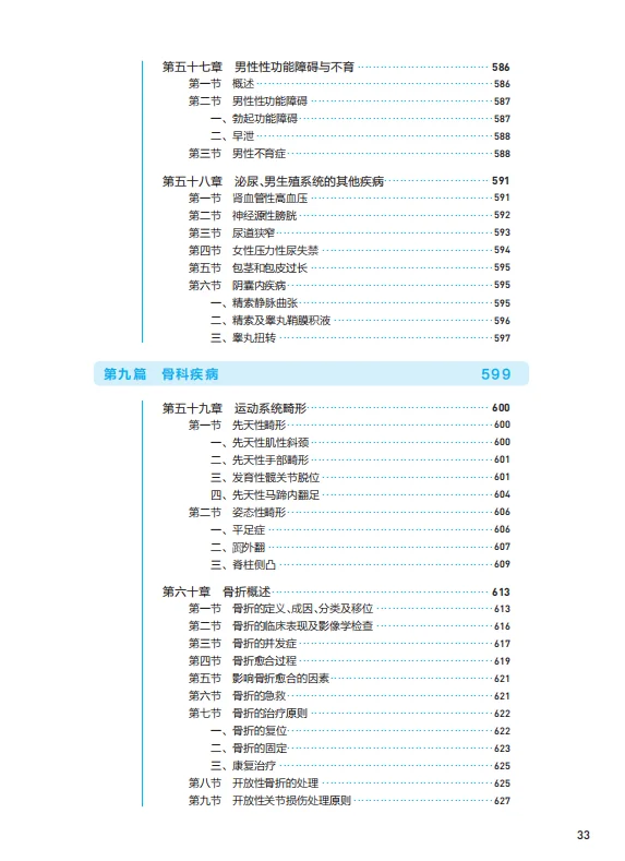 医学生福利-外科学-第十版 电子书 PDF