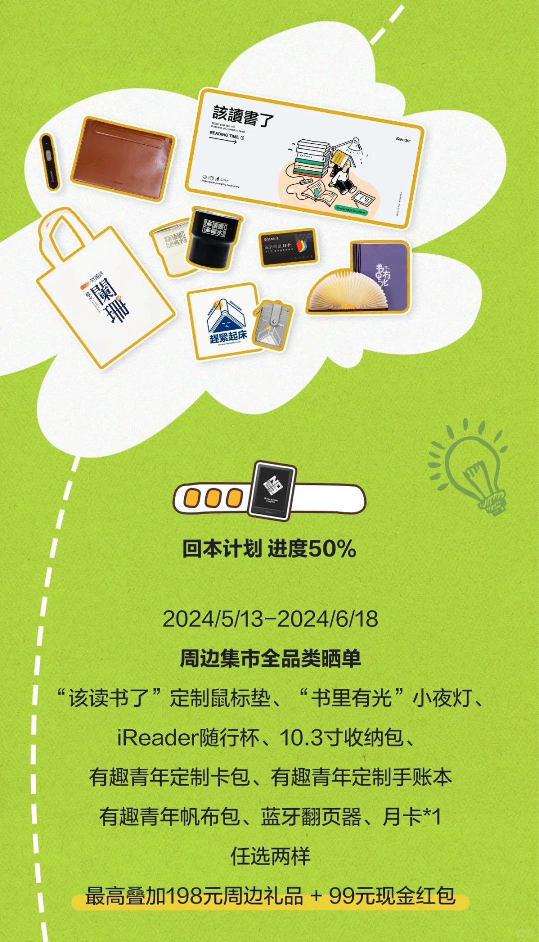 ireader neo2回本计划