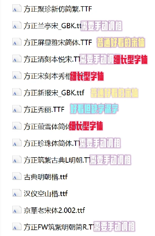 kobo字体推荐及使用指南（自用简洁版）