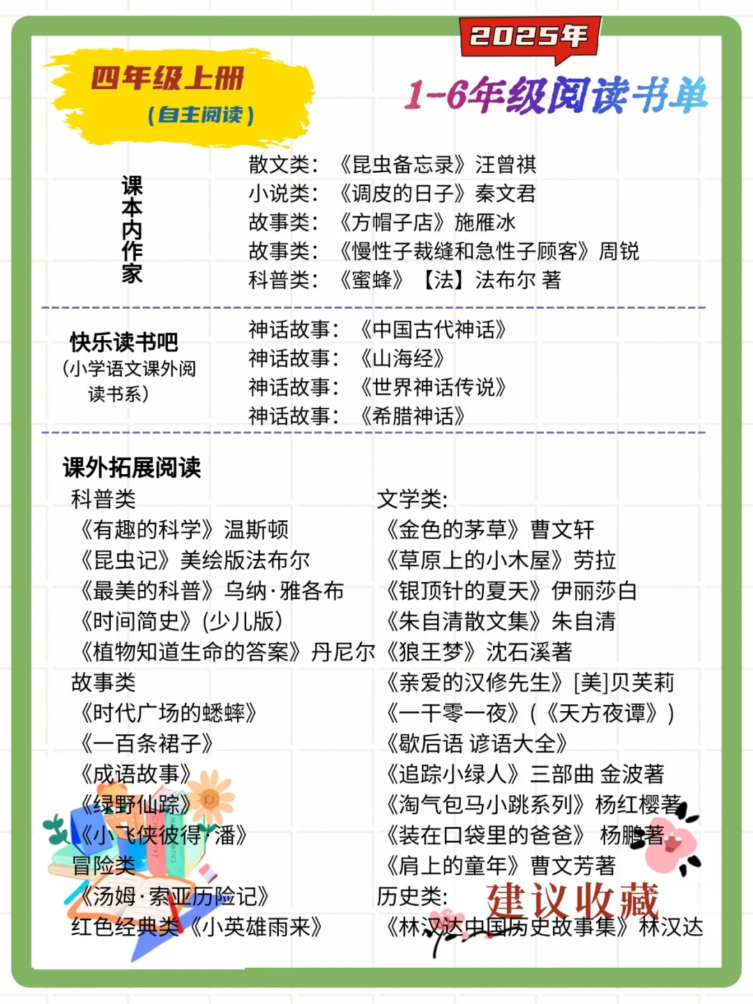 【为孩子收藏】🔥清华附小2025阅读书单✨
