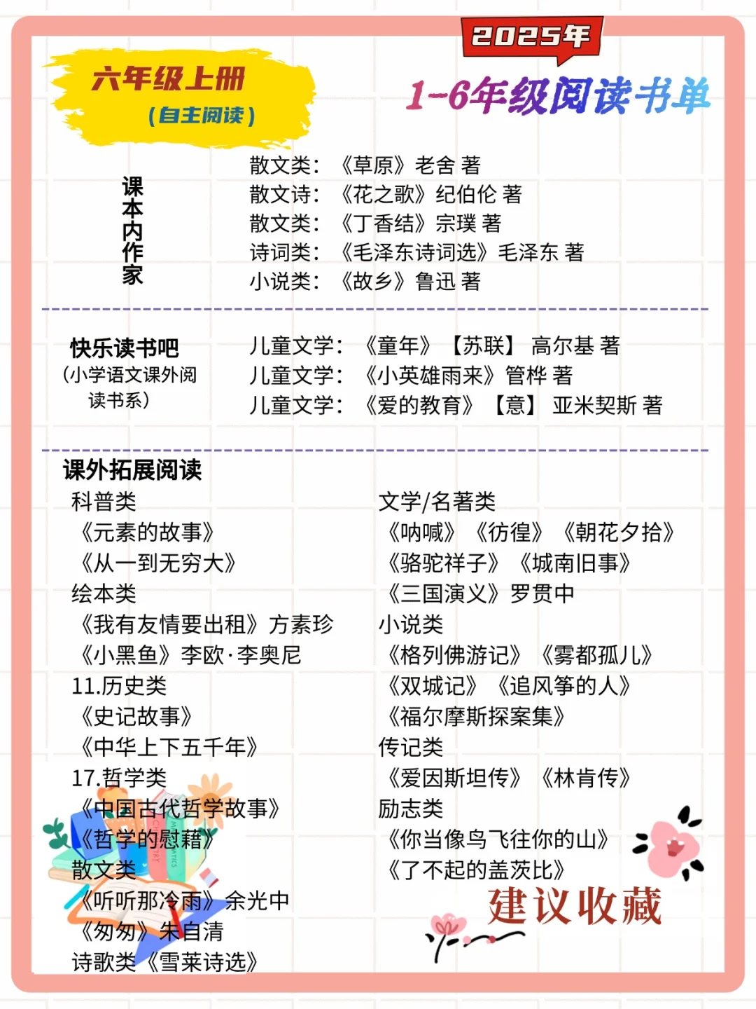 【为孩子收藏】🔥清华附小2025阅读书单✨