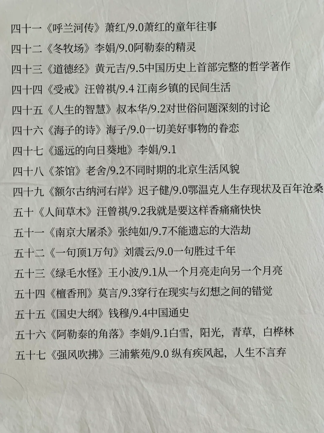 豆瓣9.0以上高分书单整理（国内文学）