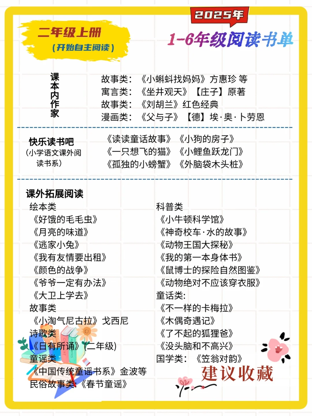 【为孩子收藏】🔥清华附小2025阅读书单✨