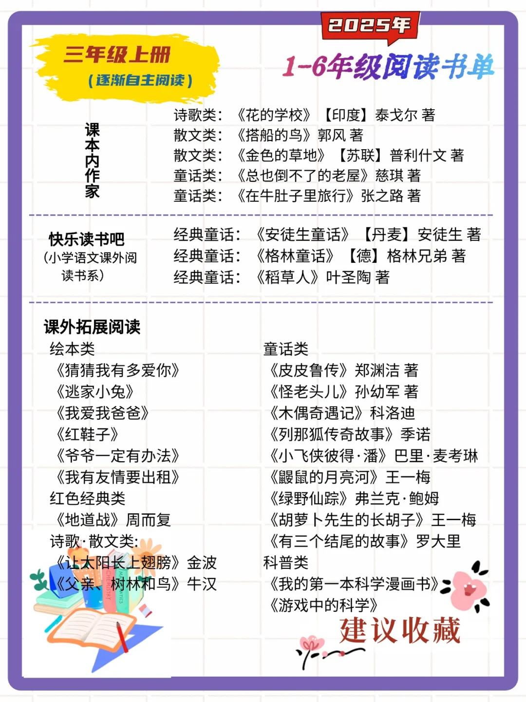 【为孩子收藏】🔥清华附小2025阅读书单✨