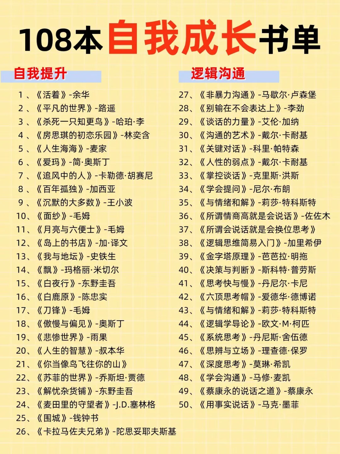 108本高质量书单‼️学生大学工作自我提升