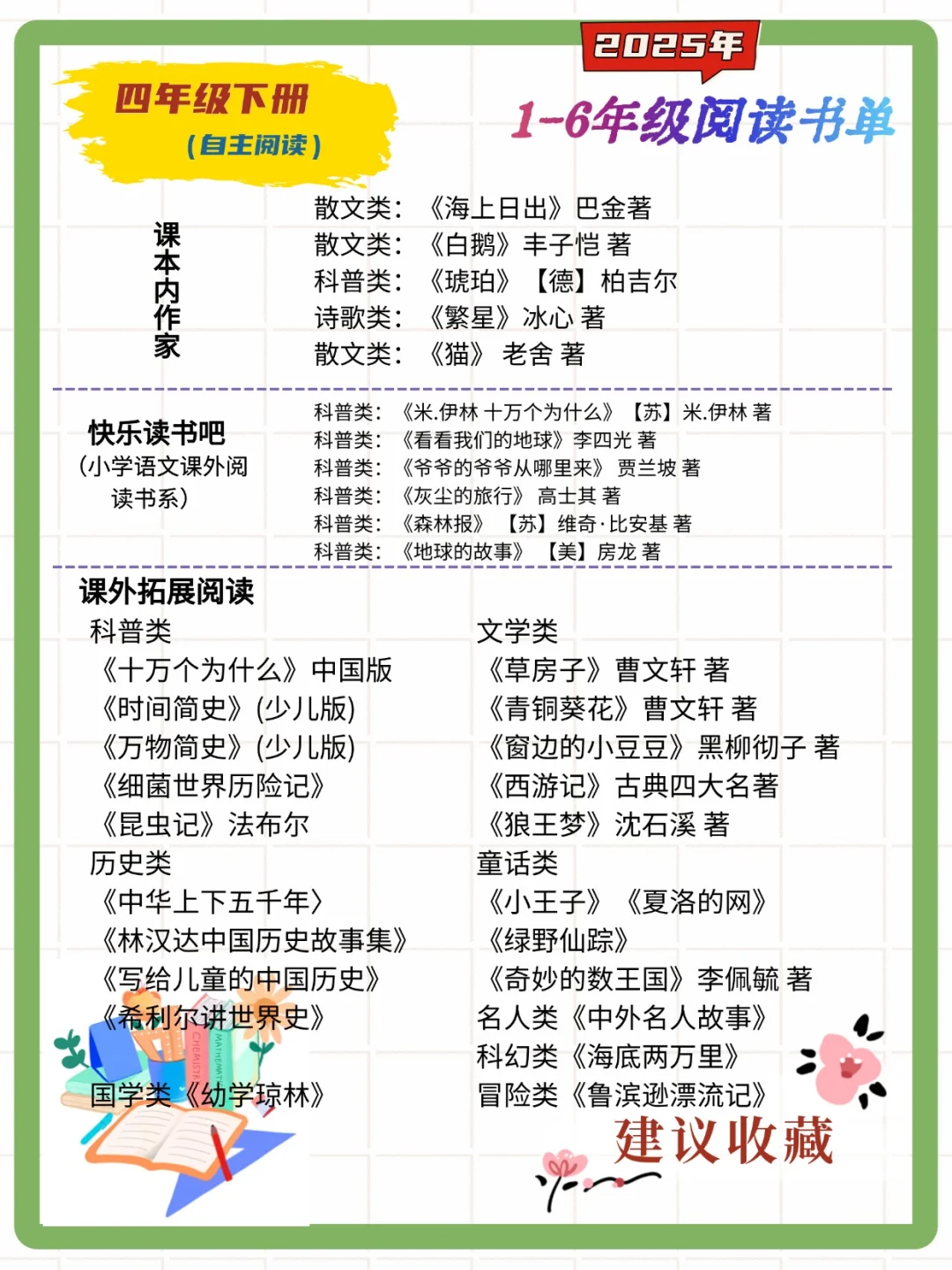 【为孩子收藏】🔥清华附小2025阅读书单✨