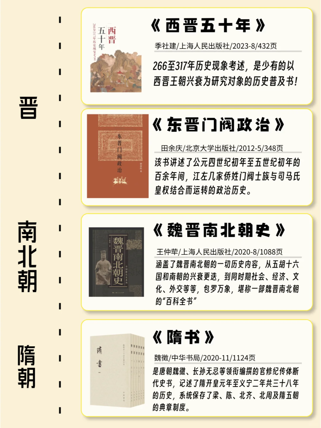 书单分享｜按时间顺序必看的32本历史书...