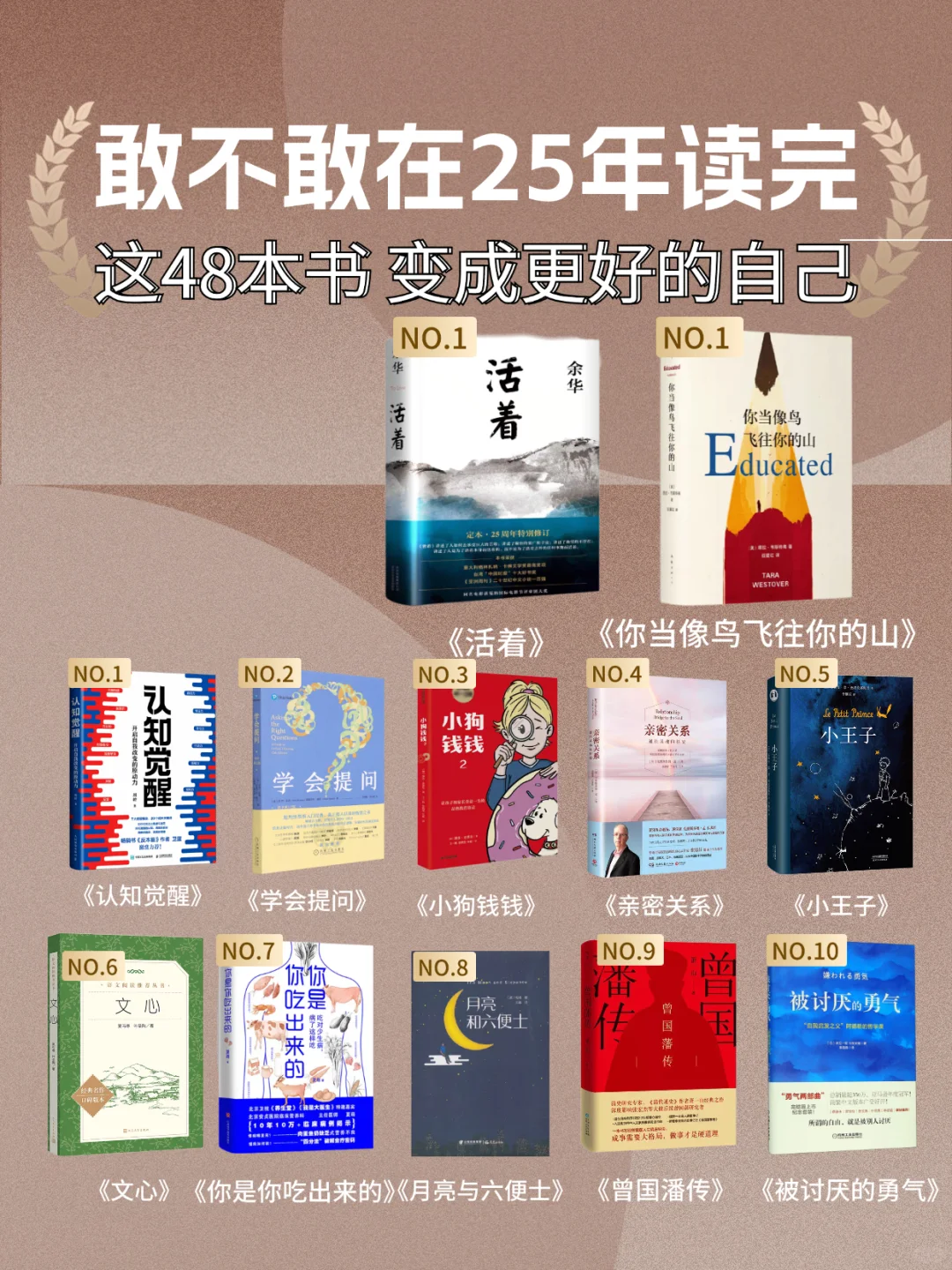 爆改书单🔥敢不敢在25年读完这48本书❗️