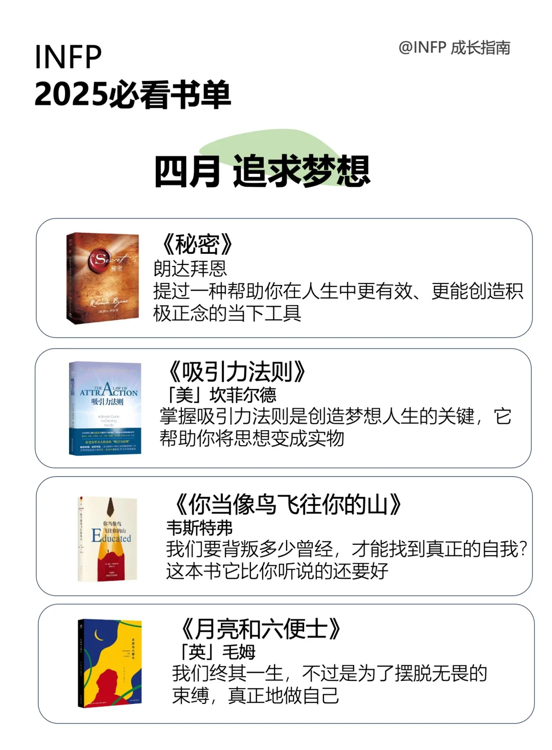INFP | 2025年必看书单（48 本）🔥