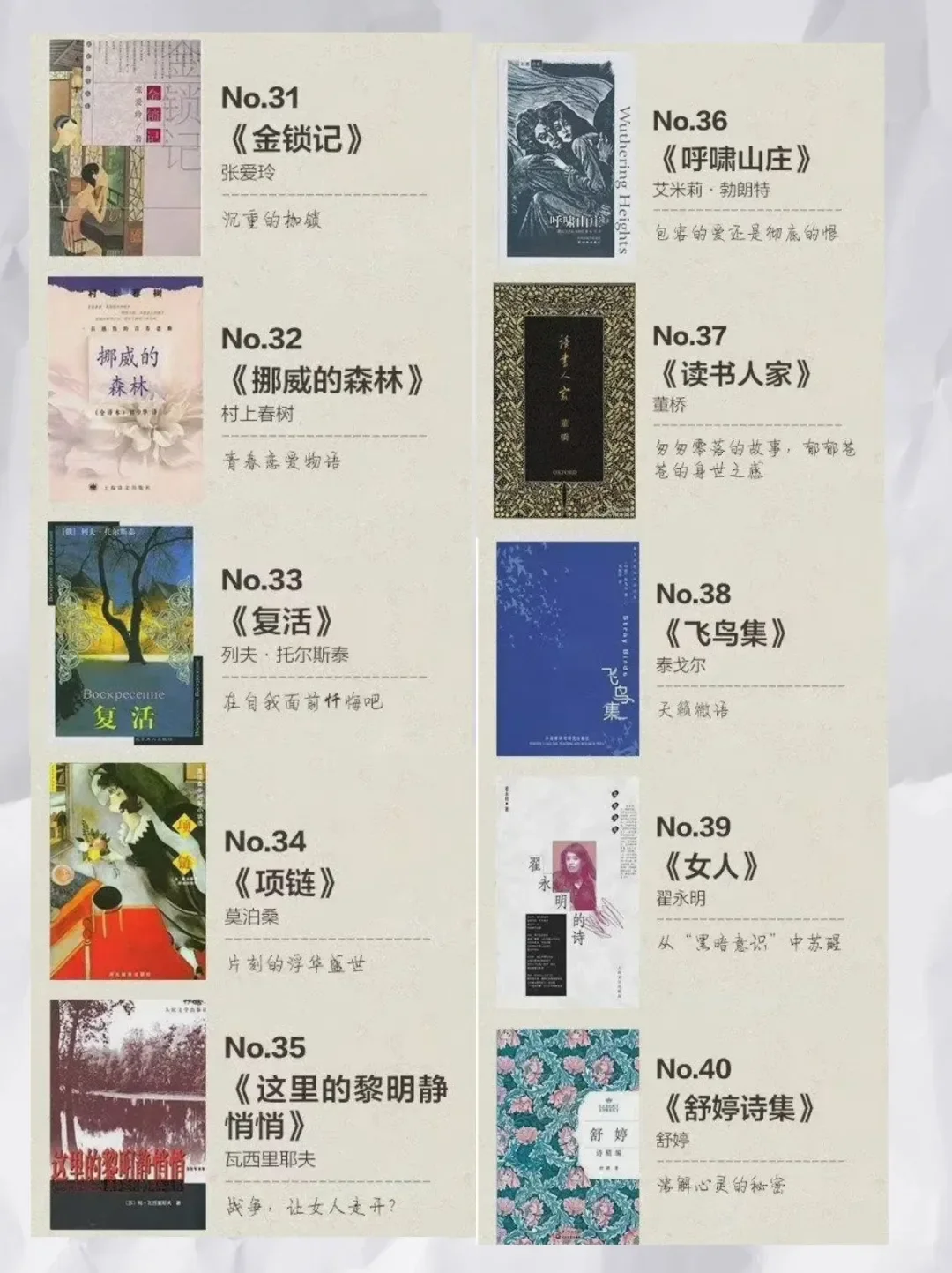50本值得一读再读的书单！自我成长在路上