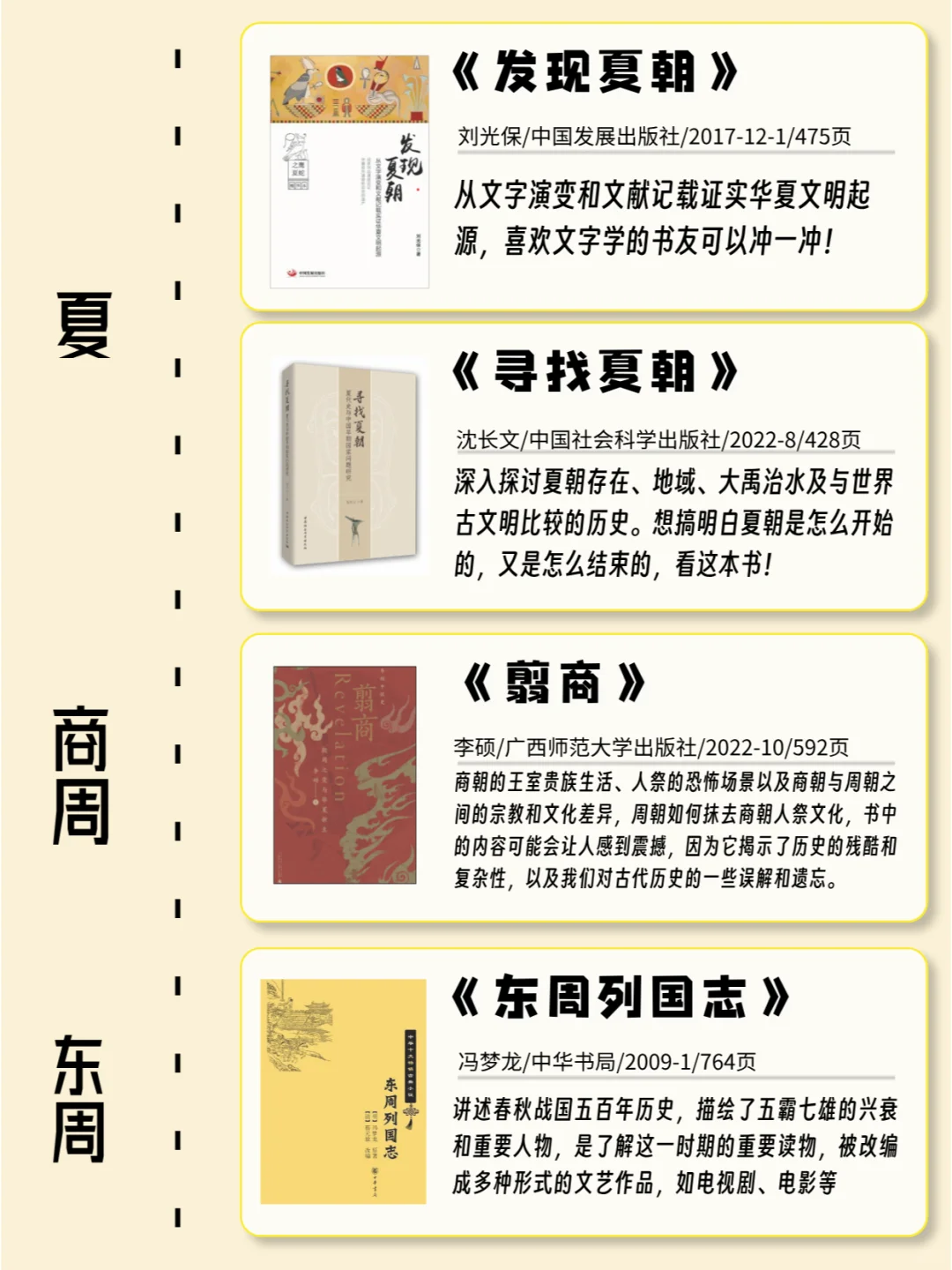 书单分享｜按时间顺序必看的32本历史书...
