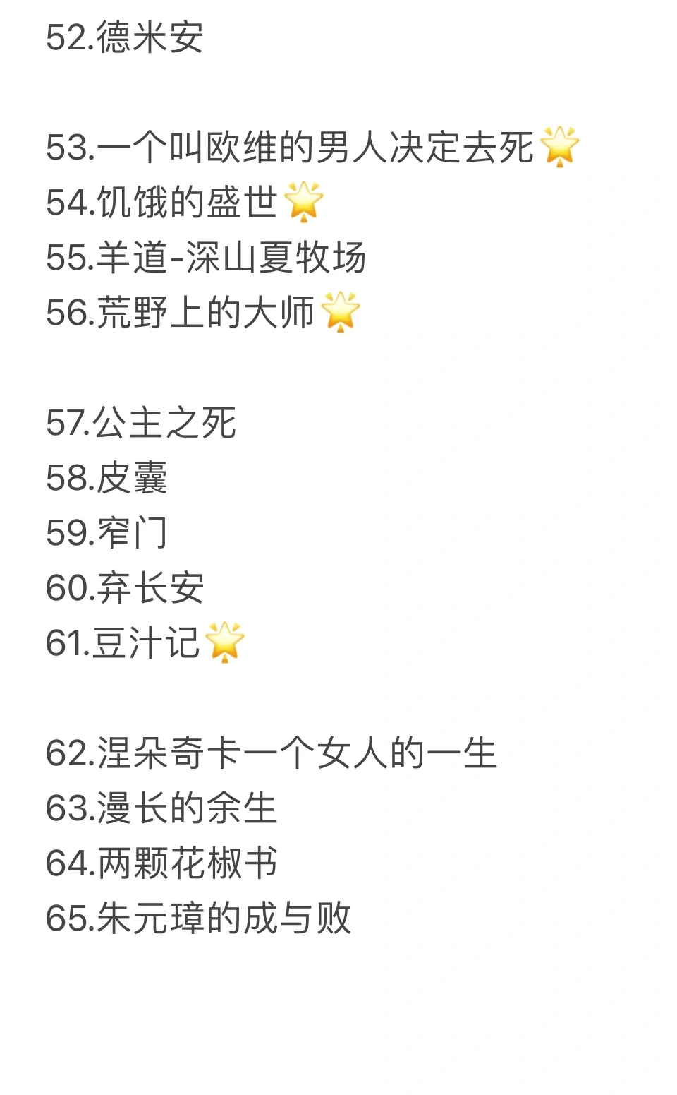 近两年已读88本书，我心中的top10👑附书单