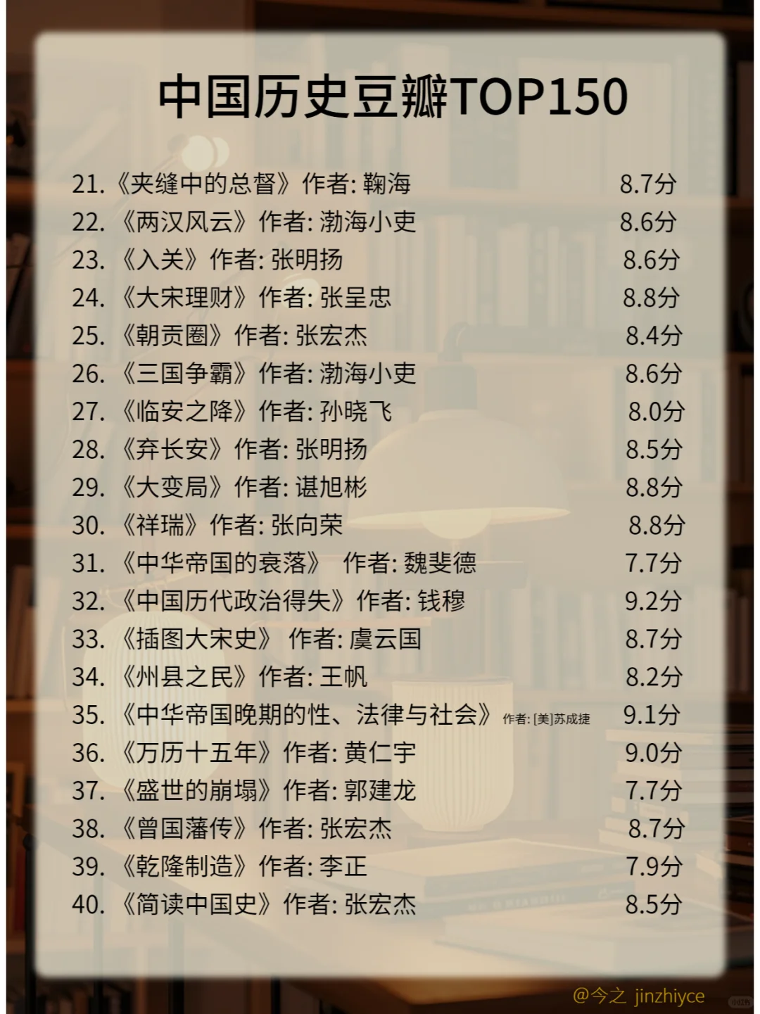 🎉豆瓣高分中国历史榜来袭，新版哦🌟