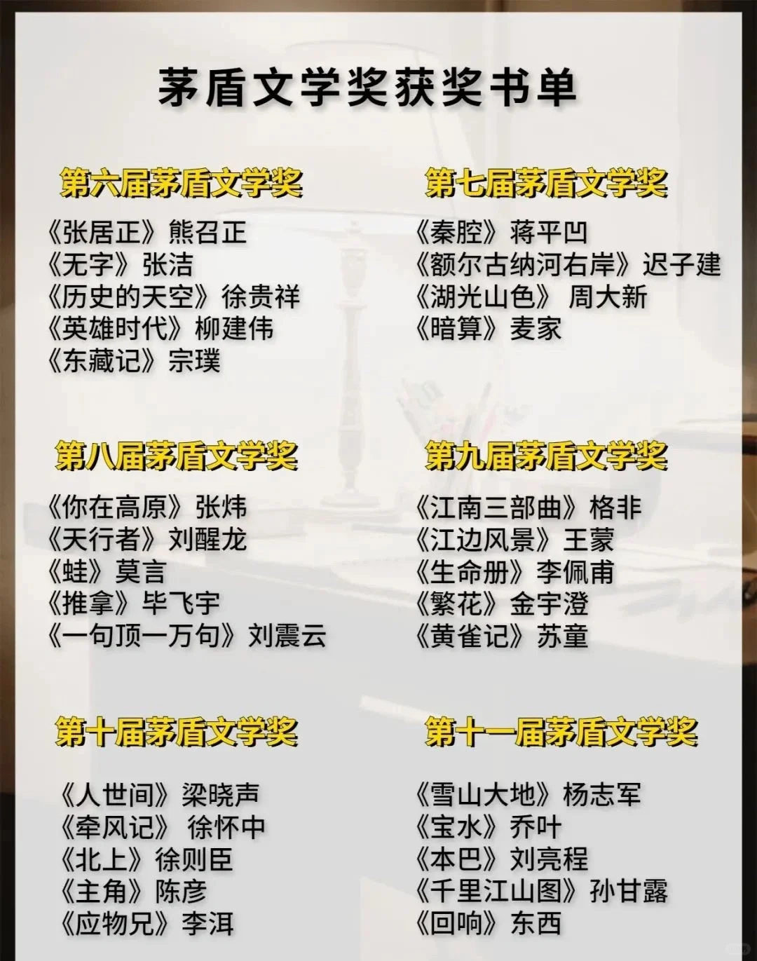 董宇辉推荐的读书清单和阅读方法