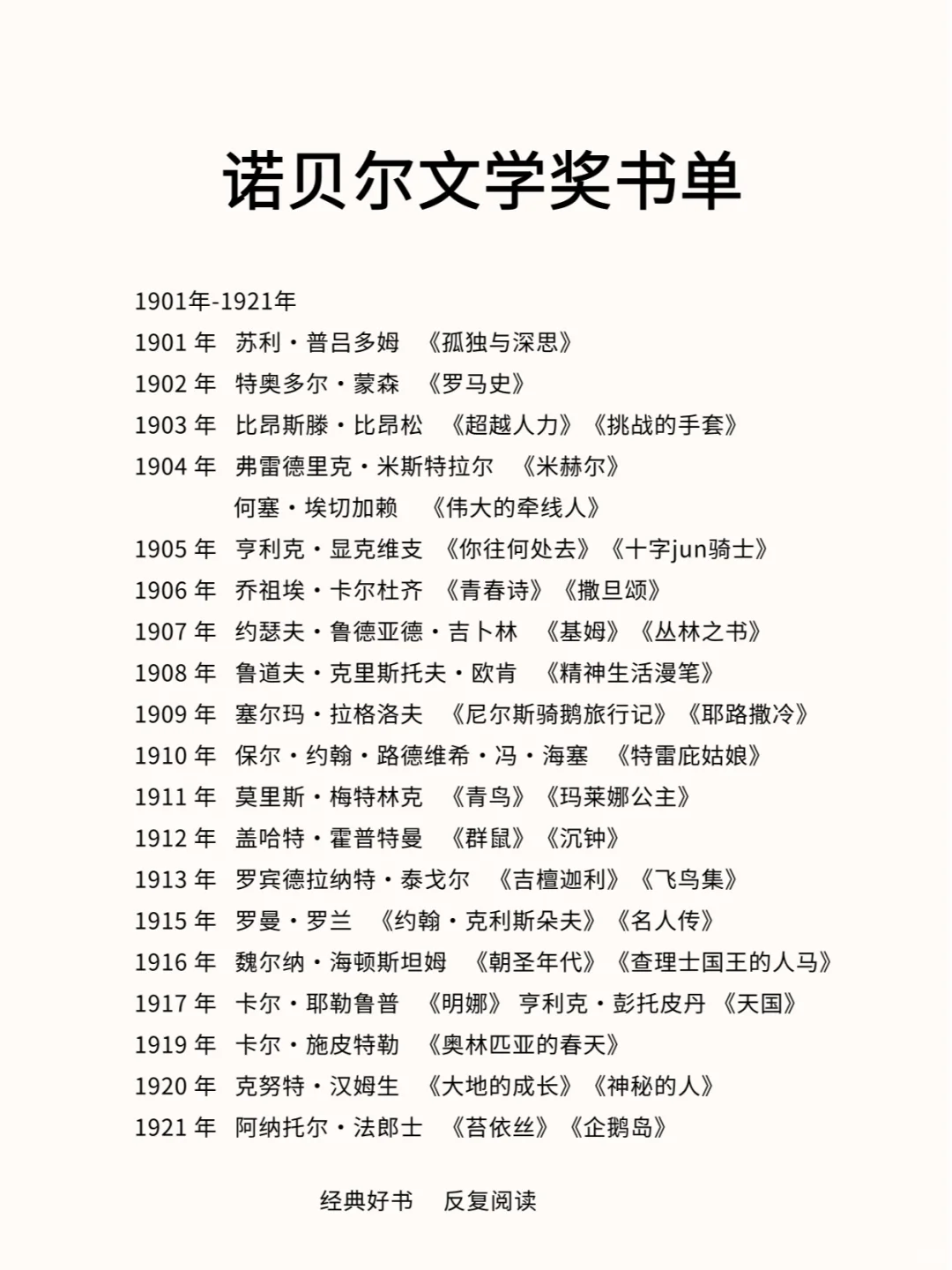 🔥诺贝尔文学奖 1901-2024 全书单🎁