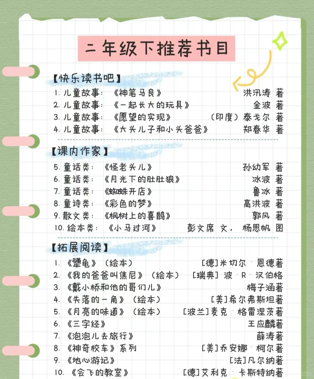 二年级，三年级书单