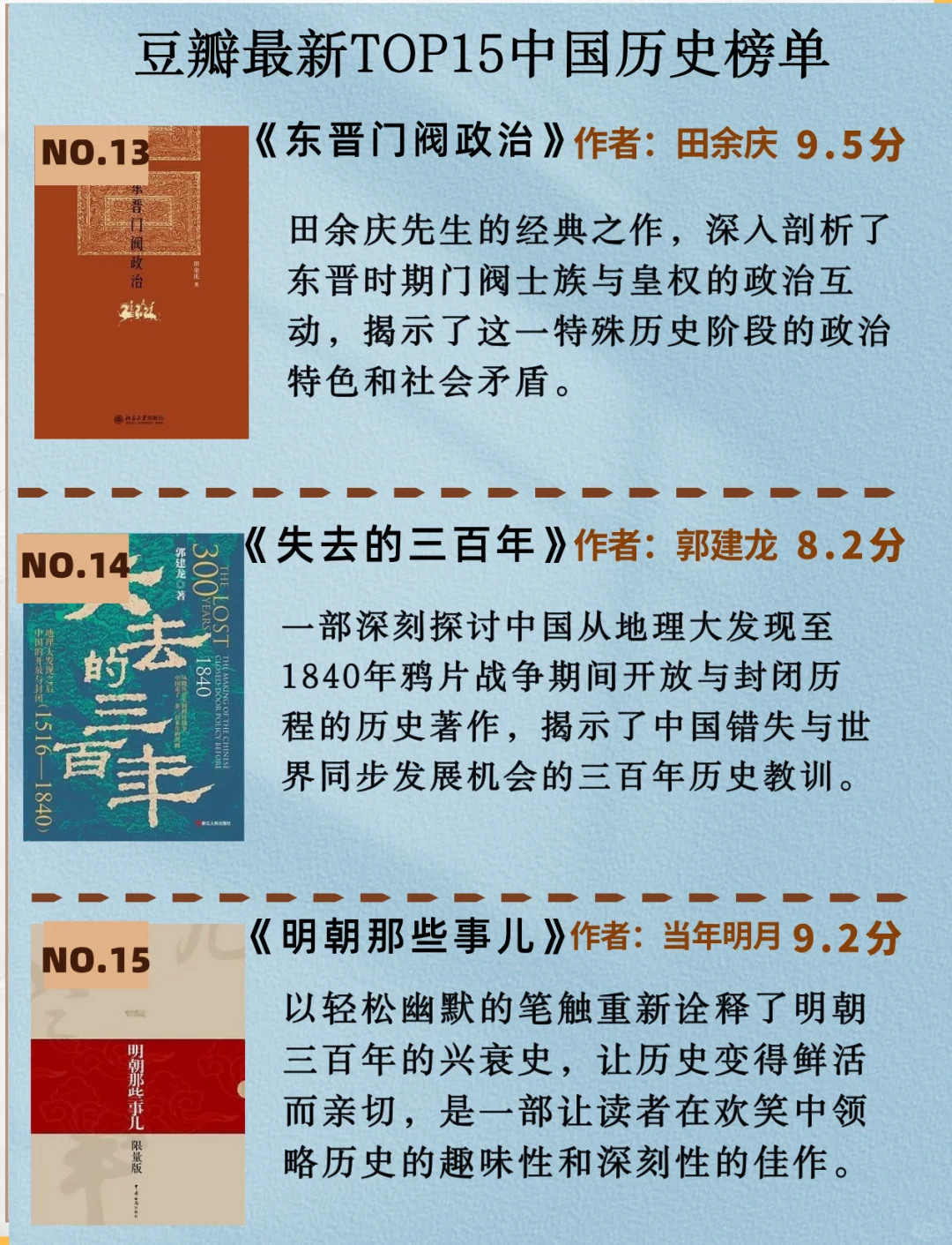 🔥豆瓣高分TOP15 历史书单/重塑认知边界