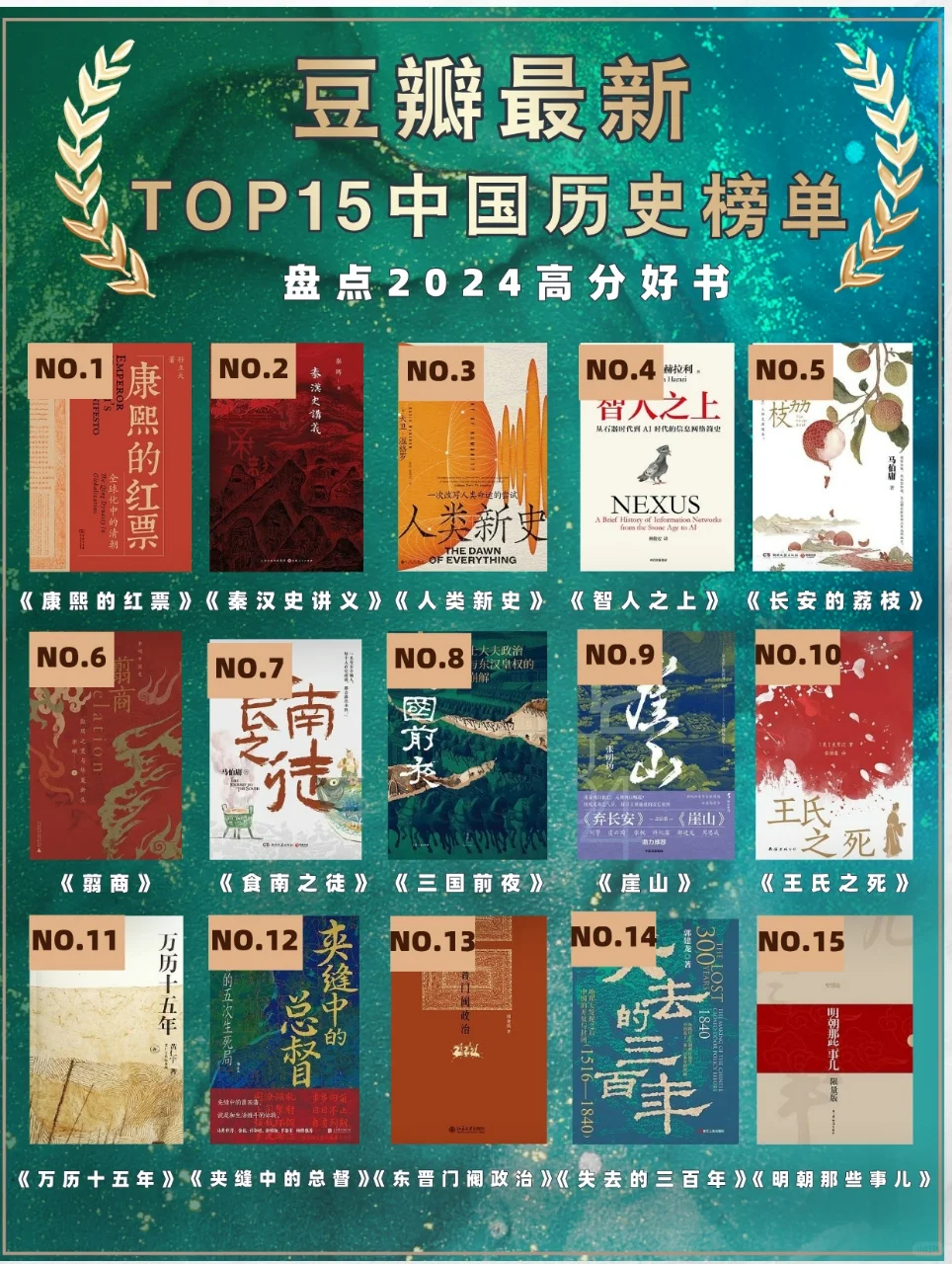 🔥豆瓣高分TOP15 历史书单/重塑认知边界