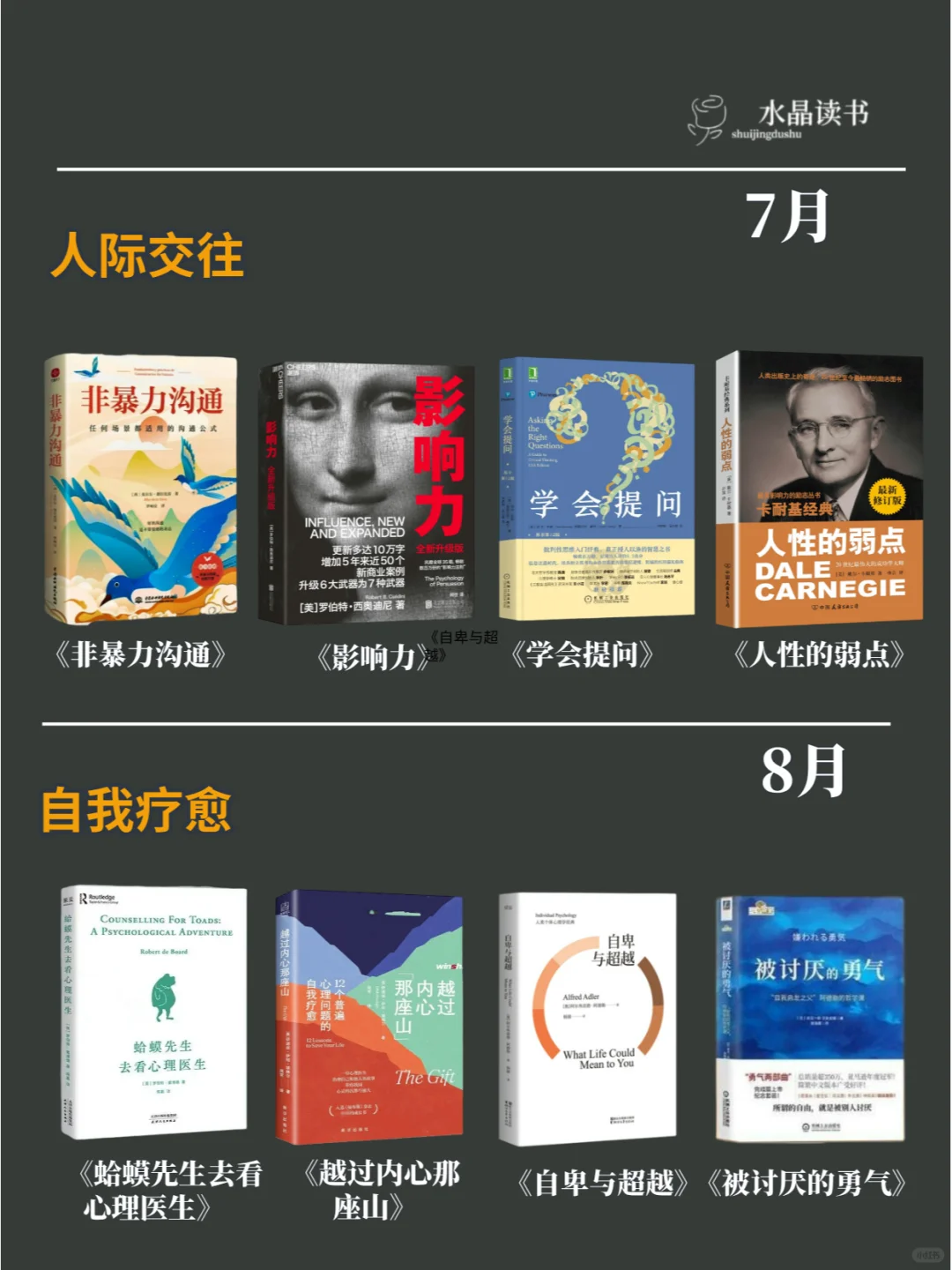 敢不敢在2025年读完这48本书！