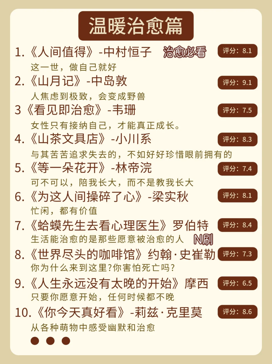 🔥2025年逆袭必备书单，摆脱平庸