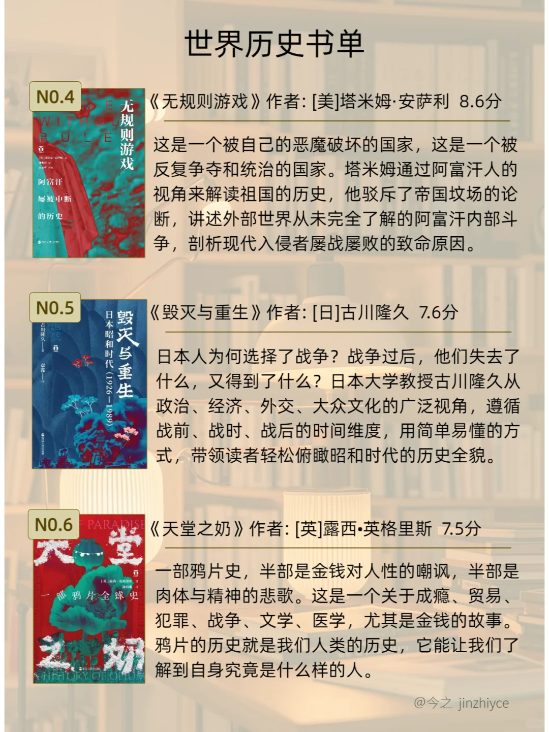 世界史书单|冲破认知局限🌍打开世界视野