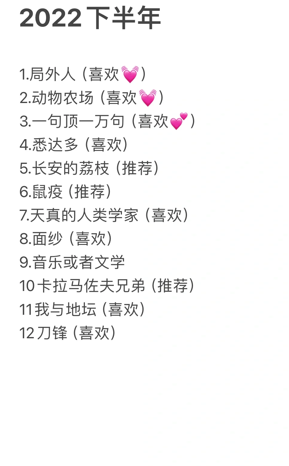 近两年已读88本书，我心中的top10👑附书单