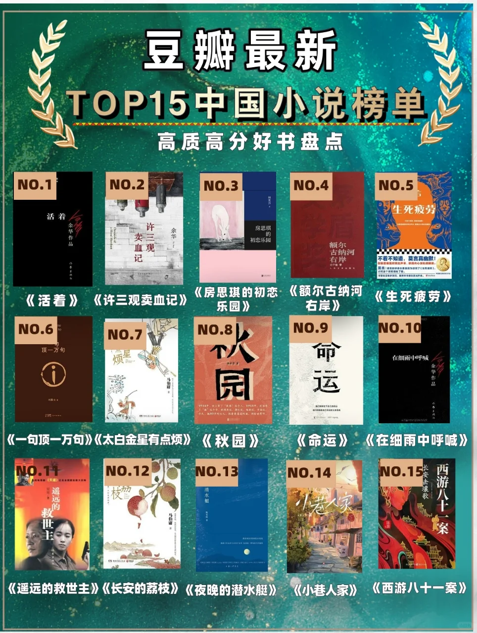 🔥豆瓣高分中国小说TOP15📚你看过几本
