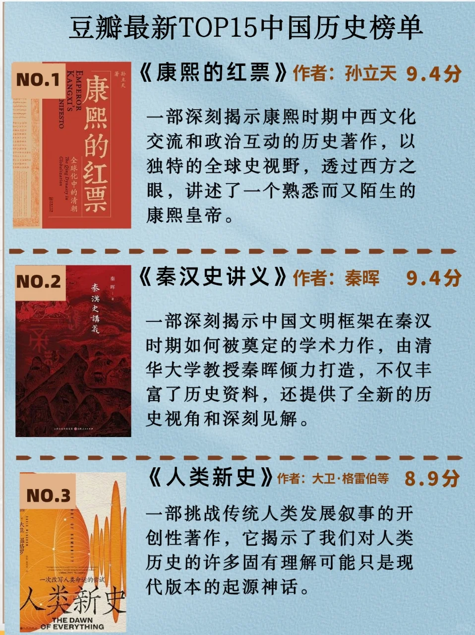 🔥豆瓣高分TOP15 历史书单/重塑认知边界