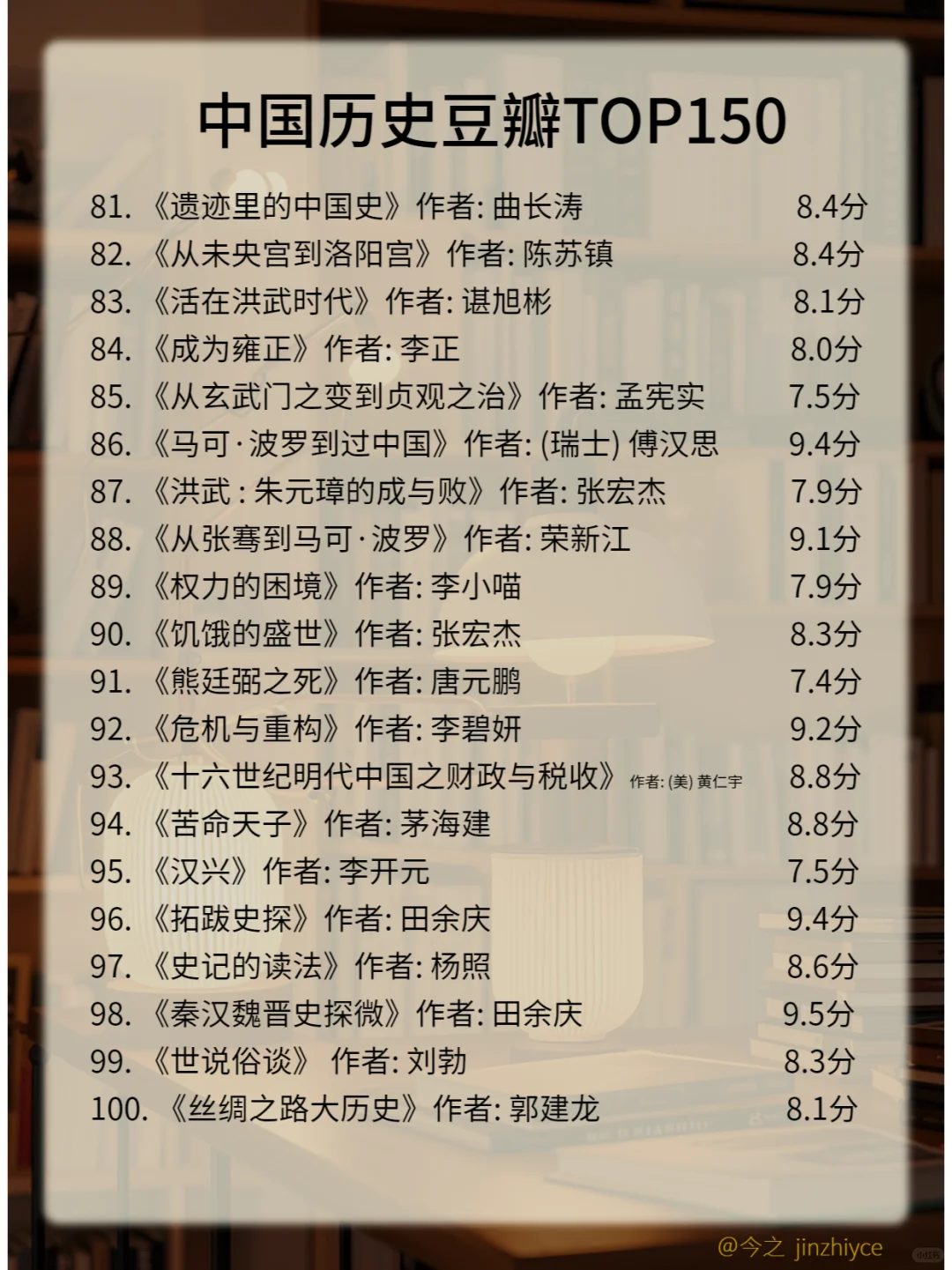 🎉豆瓣高分中国历史榜来袭，新版哦🌟