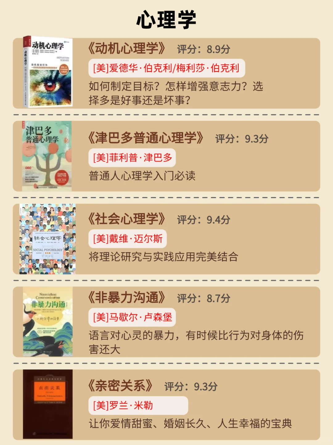 干货书单📚带我们看透世界本质的30本书