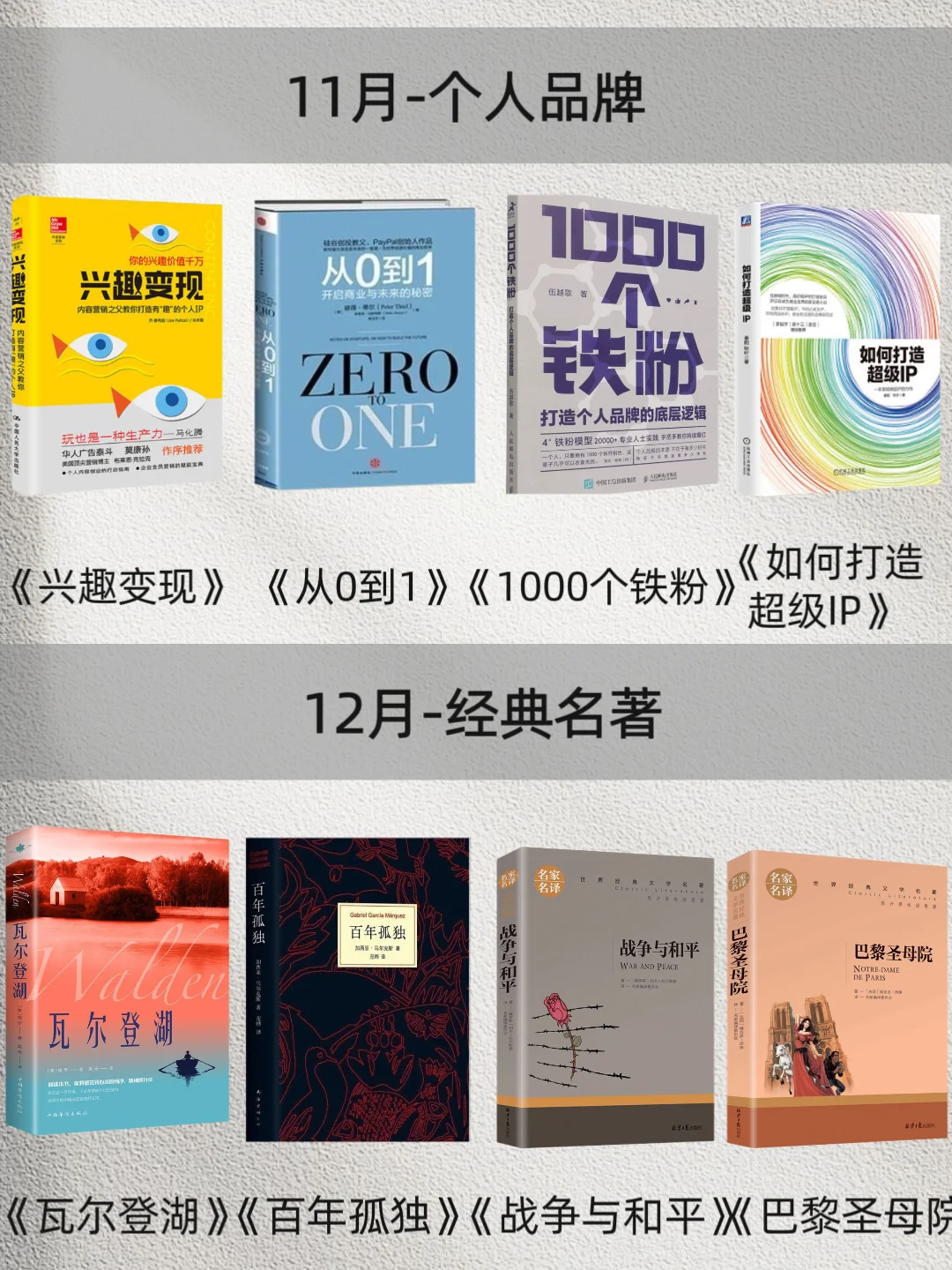 2025书单🔥有野心的人已经在悄悄拔尖