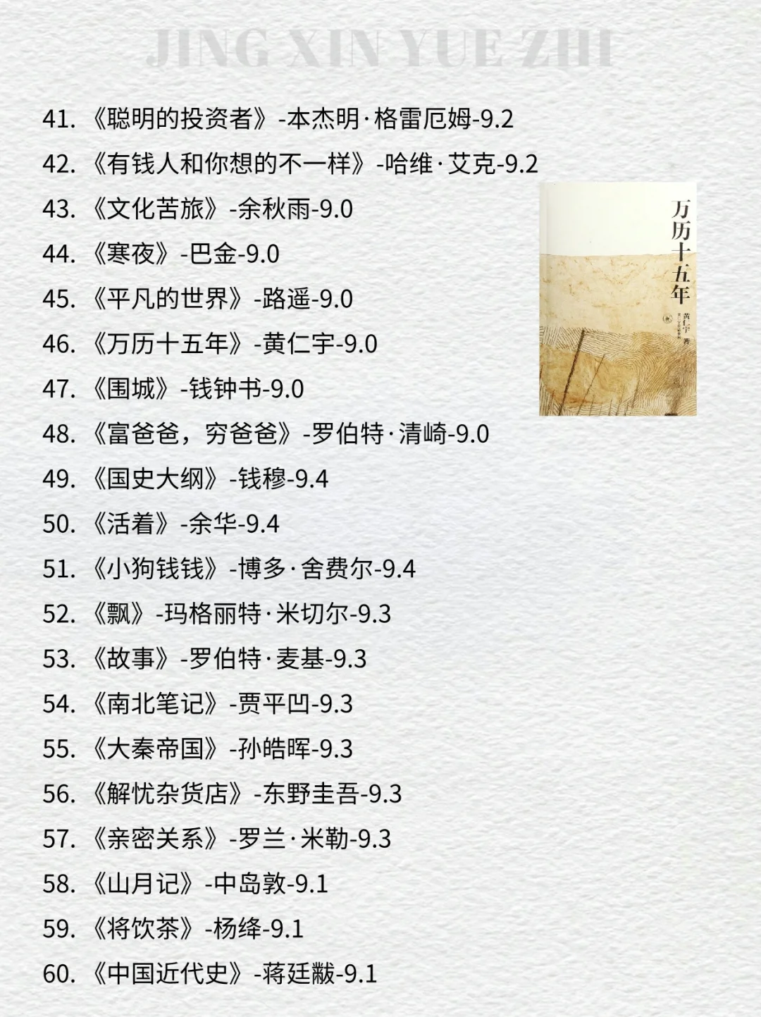 2025年必读72本书 | 悄悄拔尖，惊艳所有人！