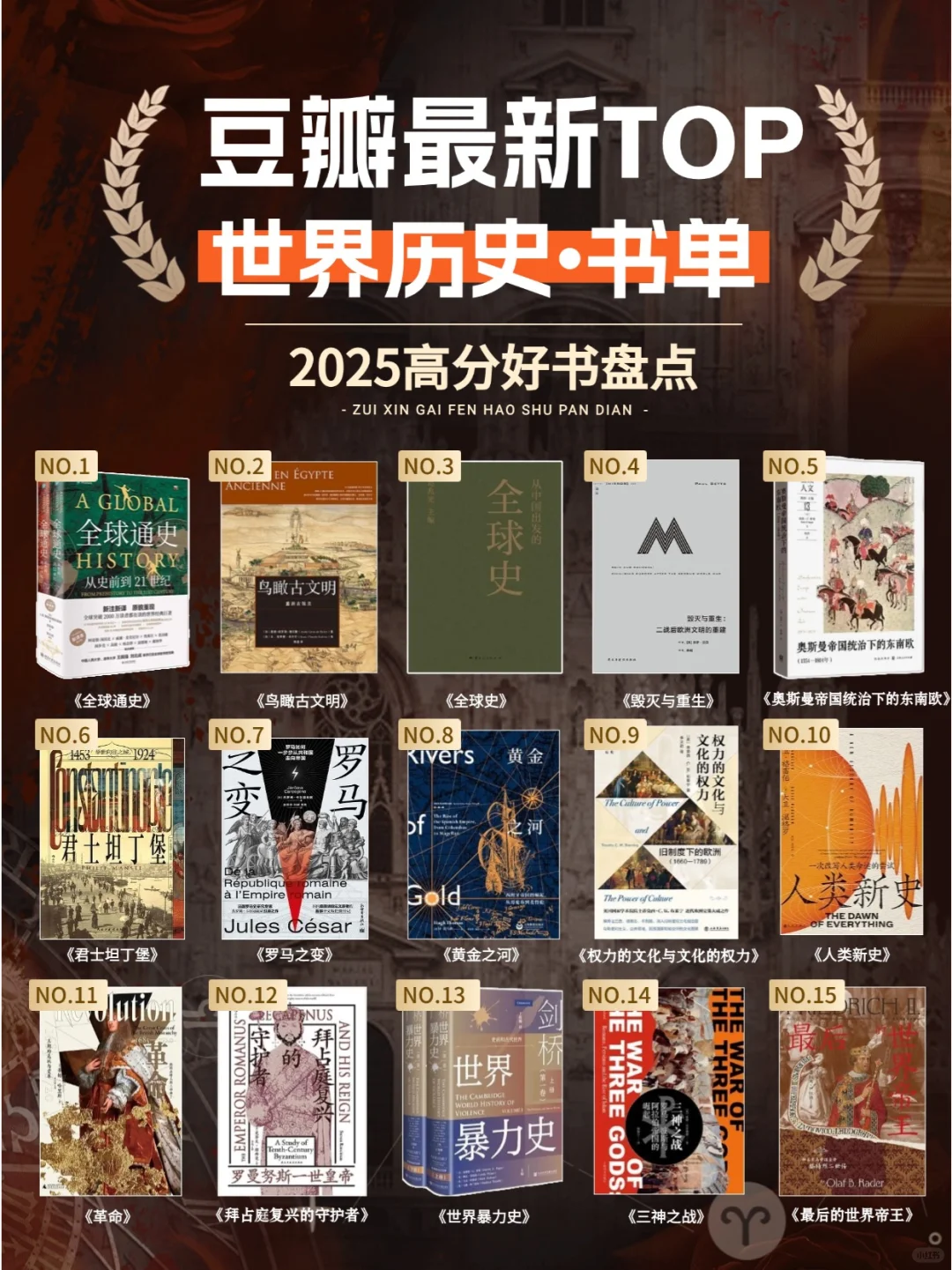 豆瓣高分世界历史书单 | 带你洞察古今🌍